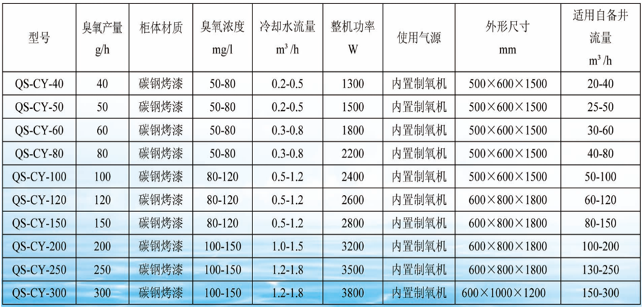 1764208933967051.png 7.png